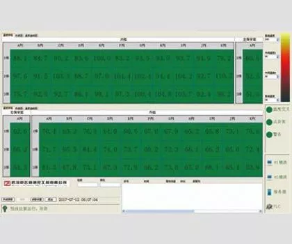 Mold Breakout Prediction System