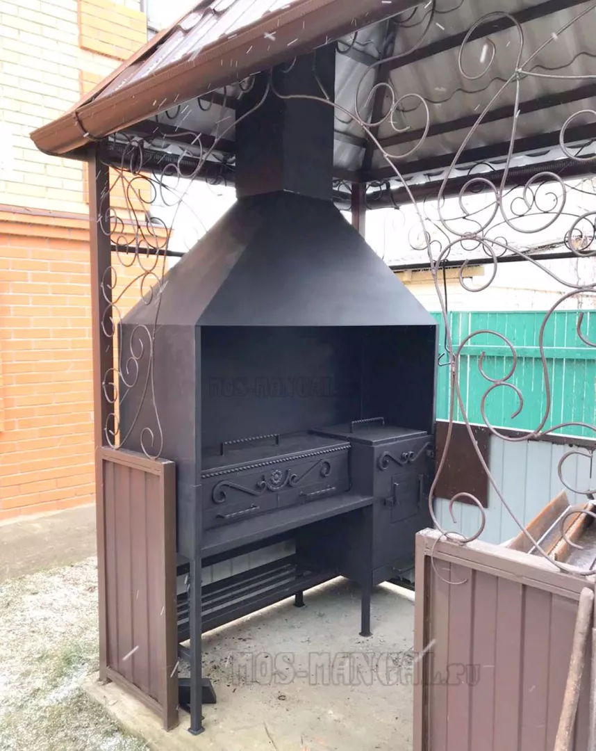 Մանղալներ ծածկով :