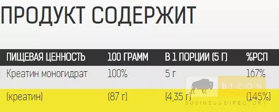 CREATINE порошок, 500gr - ПРЕМИУМ КАЧЕСТВО, ОТЛИЧНЫЙ ВКУС !