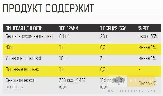 PREMIUM WHEY PROTEIN 1.3кг